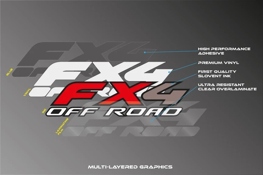 POWERED BY 4.8L Decal Stickers for Silverado tahoe Yukon Cayenne BMW NEB-1991 — 第 2/2 张图片