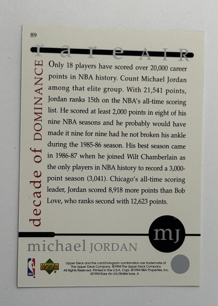 Michael Jordan 1994 Upper Deck Rare Air Complete Set #89 Melendez
