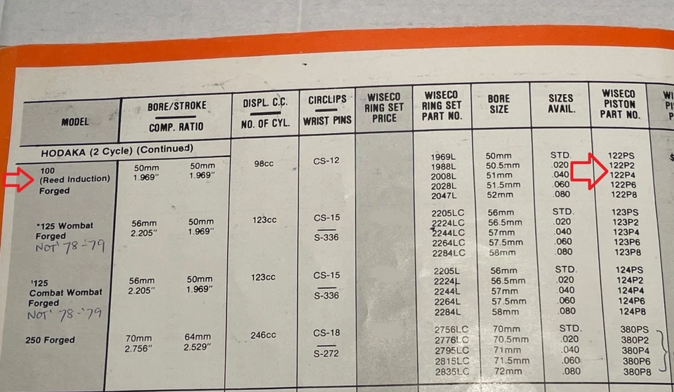 NEW Wiseco HODAKA 100 Reed Induction Piston Kit  50mm #122PS NOS Rare part! - Image 3 of 4