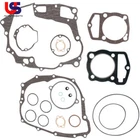 Complete Gasket Set for Honda 1981-2002 XR200 XR200R XL200R Top & Bottom End