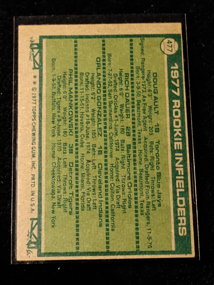 1977 Topps Baseball - #477 1977 Rookie Infielders - Rich Dauer - Image 2 of 2
