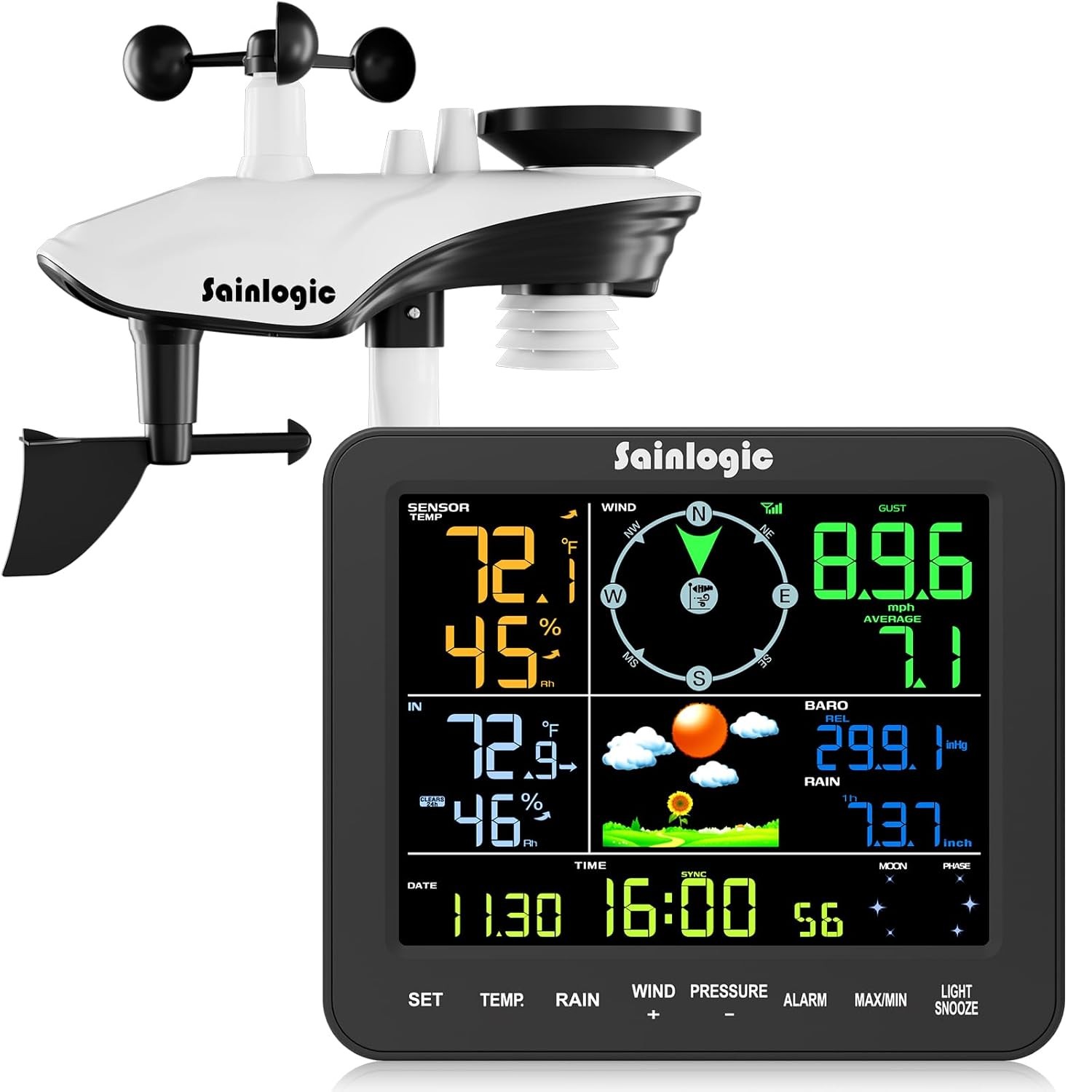 With Rain Gauge And Wind Speed, Weather Stations