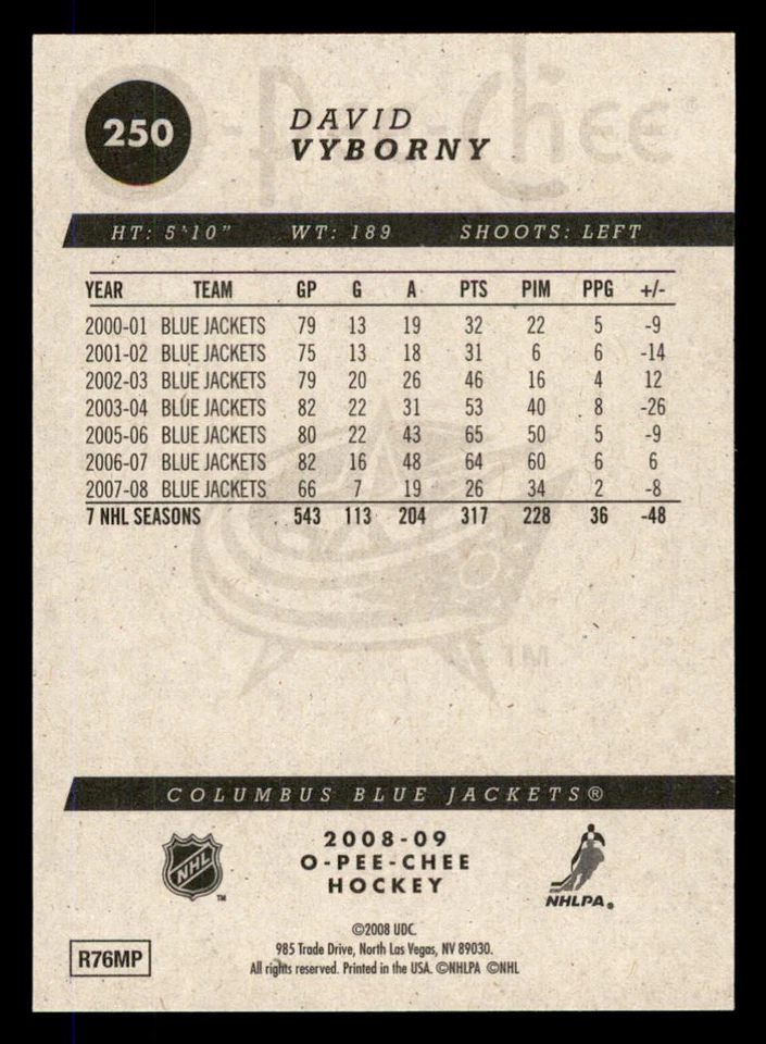 2008-09 O-Pee-Chee #250 David Vyborny Columbus Blue Jackets - Image 2 of 2