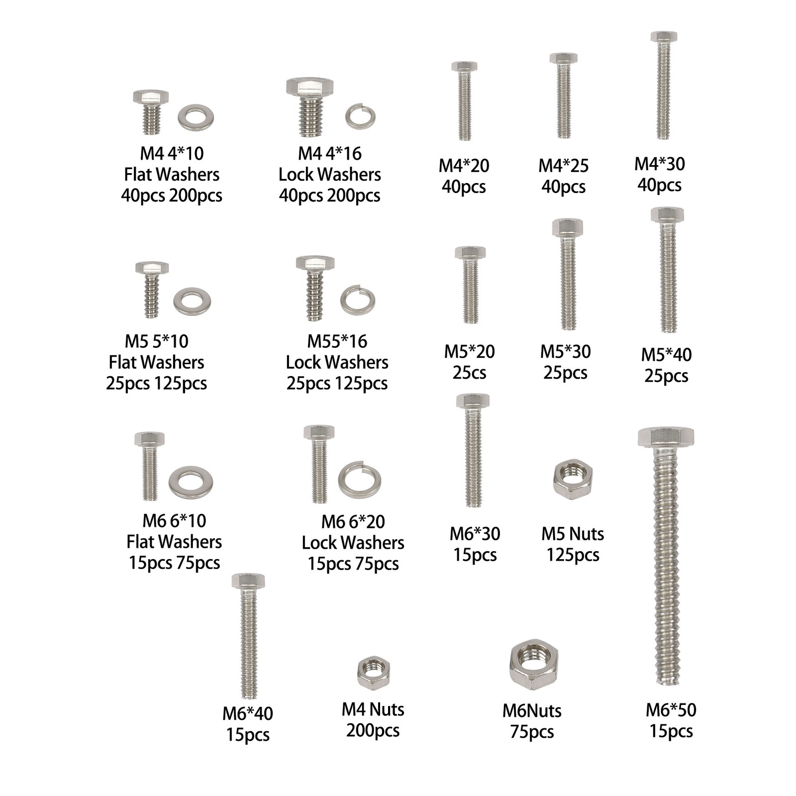 1600 x M4 M5 M6 Heavy Duty Bolts and Nuts Flat & Lock Washers Assortment Kit
