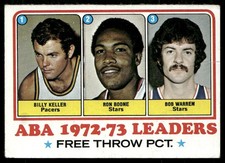 Billy Keller / Ron Boone / Bob Warren LL 1973-74 Topps #237 VG Crease