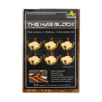 Mad Gaming Te Post Apocalyptic Terrai  Hab Block - Walkway Cross Sect SW (New)