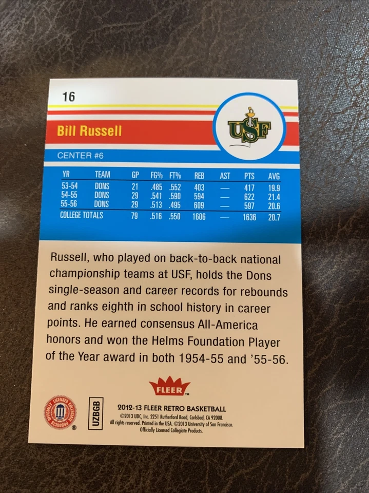BILL RUSSELL 2012-13 PANINI FLEER RETRO #16 UNIVERSITY OF SAN FRANCISCO - Image 2 of 2