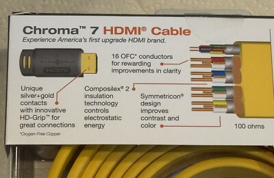 映像用ケーブル WIREWORLD Chroma 7 HDMI Cable 3m WireWorld Chroma 7 HDMI 3 meter | eBay