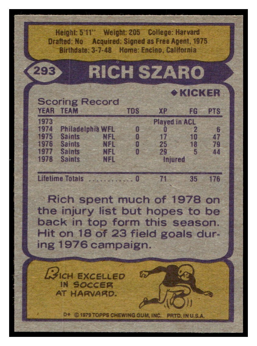 1979 Topps Football 293 Rich Szaro New Orleans Saints card | eBay