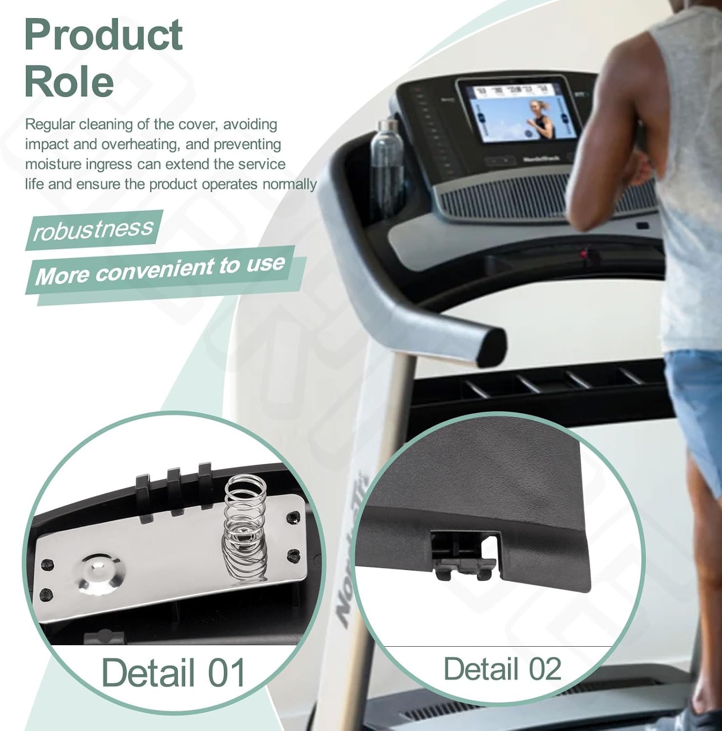 BATTERY COVER 244325 ELLIPTICAL CONSOLE COVER DOOR FOR NORDICTRACK FOR PROFORM W