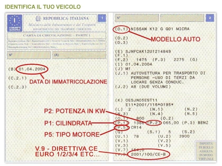 Foto 5 di 5