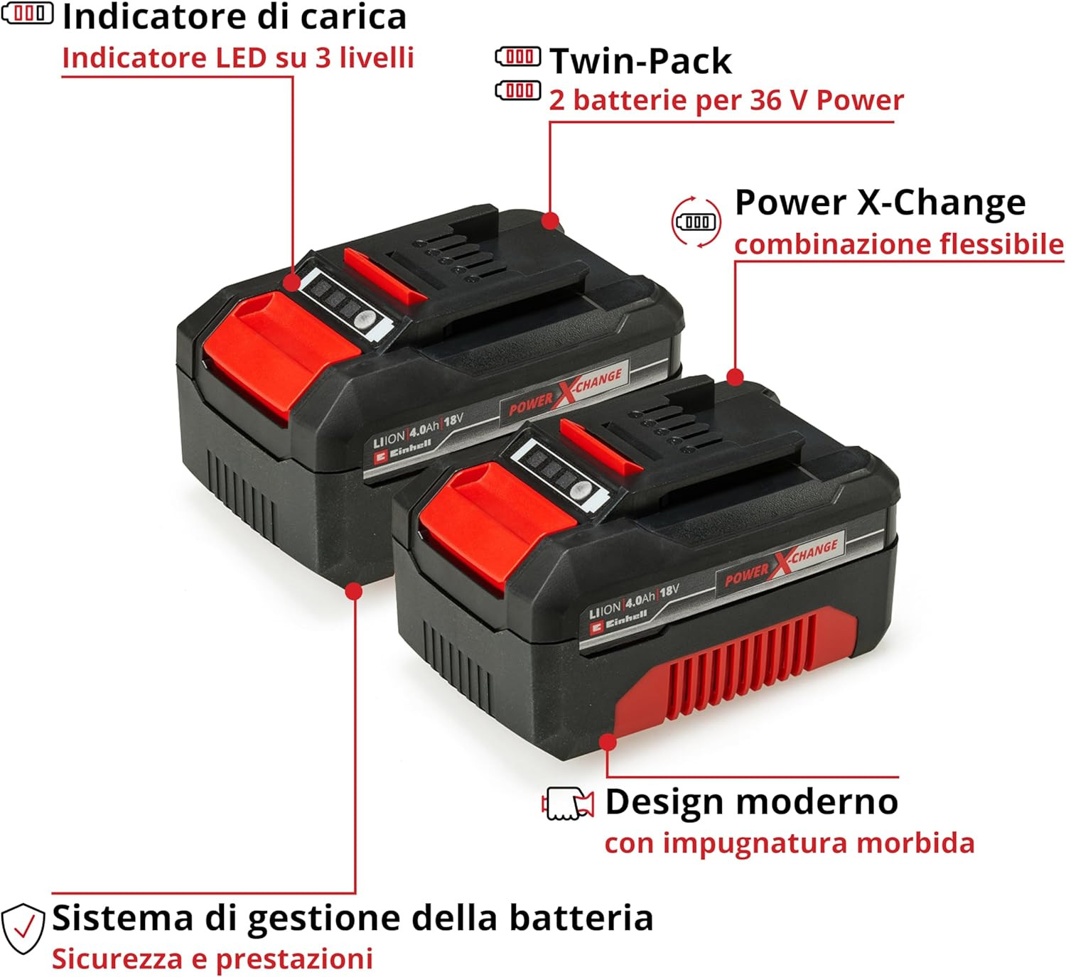 Batterie Einhell 18V 4Ah PXC Twinpack - Set 2 Pezzi per Attrezzi PXC - 4