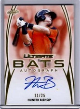 2019 Leaf Ultimate Baseball Cards 20