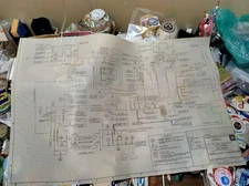 SUPER RARE ANHEUSER-BUSCH BEER COMPANY ST. LOUIS MISSOURI STOCK HOUSE CO2 SYSTEM