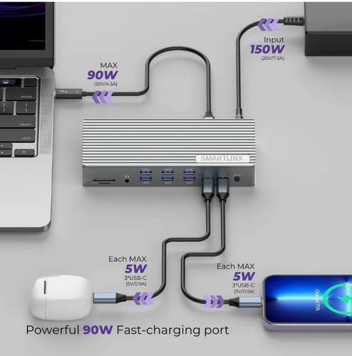 SmartLinx SL-020 TB4 21-in1 DisplayLink Dock USB-C Docking Station Multi Monitor - Picture 1 of 6