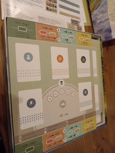 EARTH (2023) Board game, InsideUp Games - Picture 4 of 8