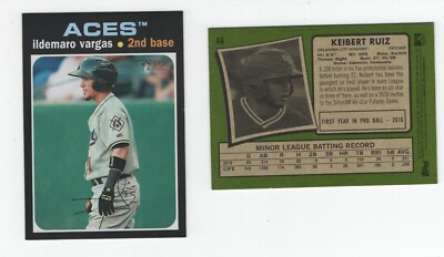 2020 Topps Heritage Minor League Baseball '71 Retro ANTONIO