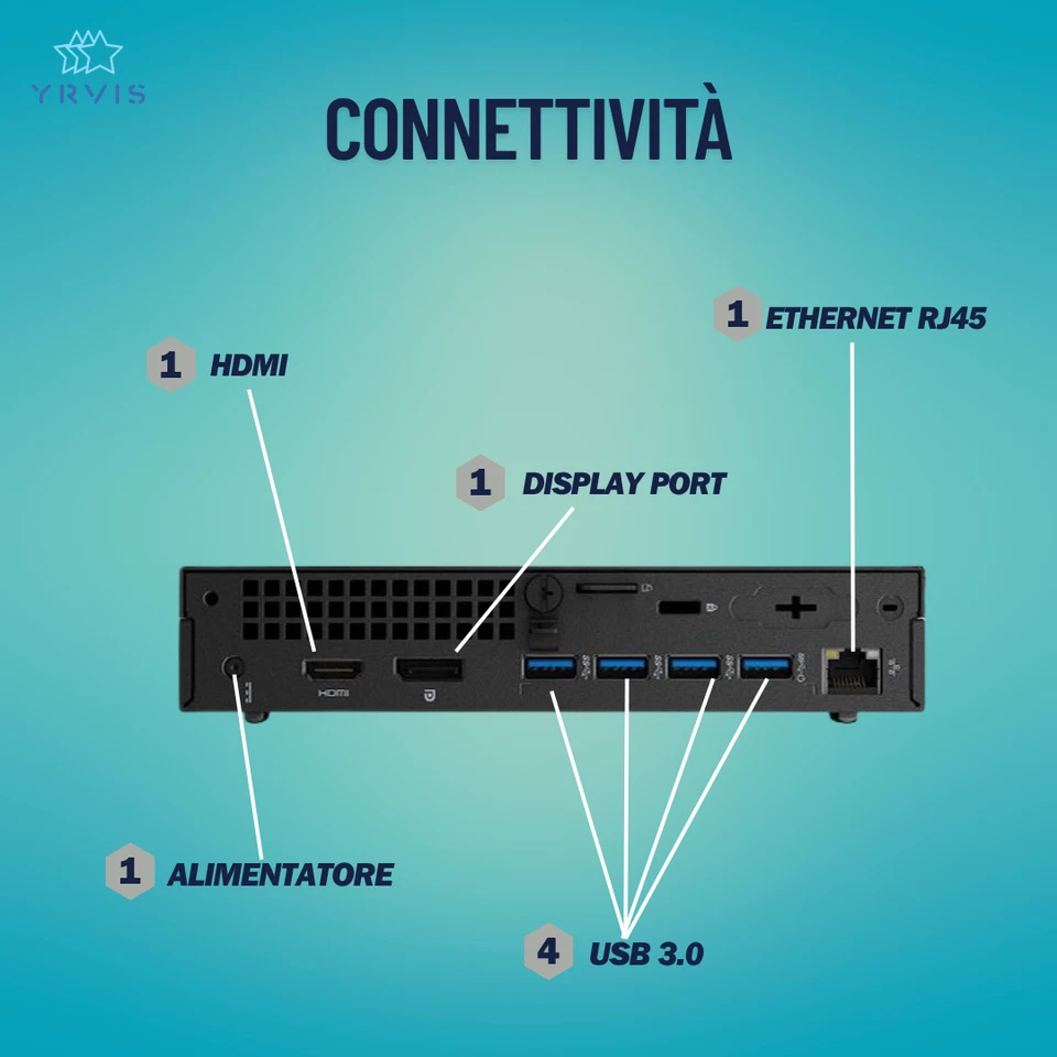 PC DESKTOP DELL 7040 MINI INTEL I5 RAM 16GB SSD 256GB WIN 11 PRO RICONDIZIONATO - Immagine 3 di 4