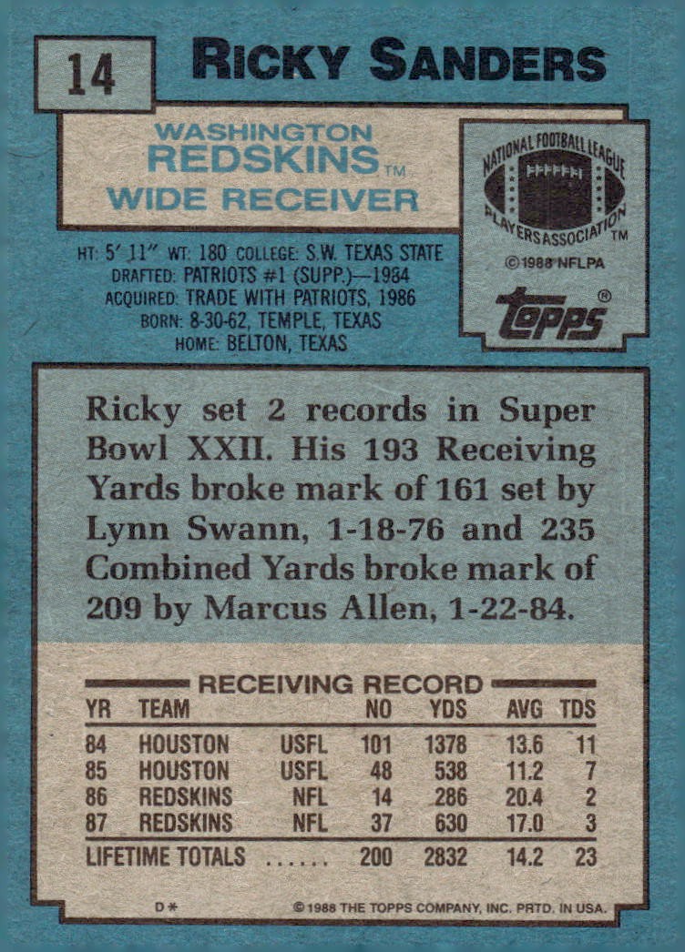 1988 Topps All-Pro Nick Lowery #none