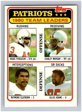 1981 Topps Patriots 1980 Team Leaders #94 Ferguson Morgan Clayborn Adams NFL