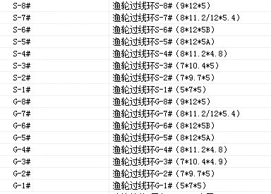 Nuovo Rullo Linea Esterno 1pz Argento Liscio Acciaio Inox Accessori - Immagine 4 di 4