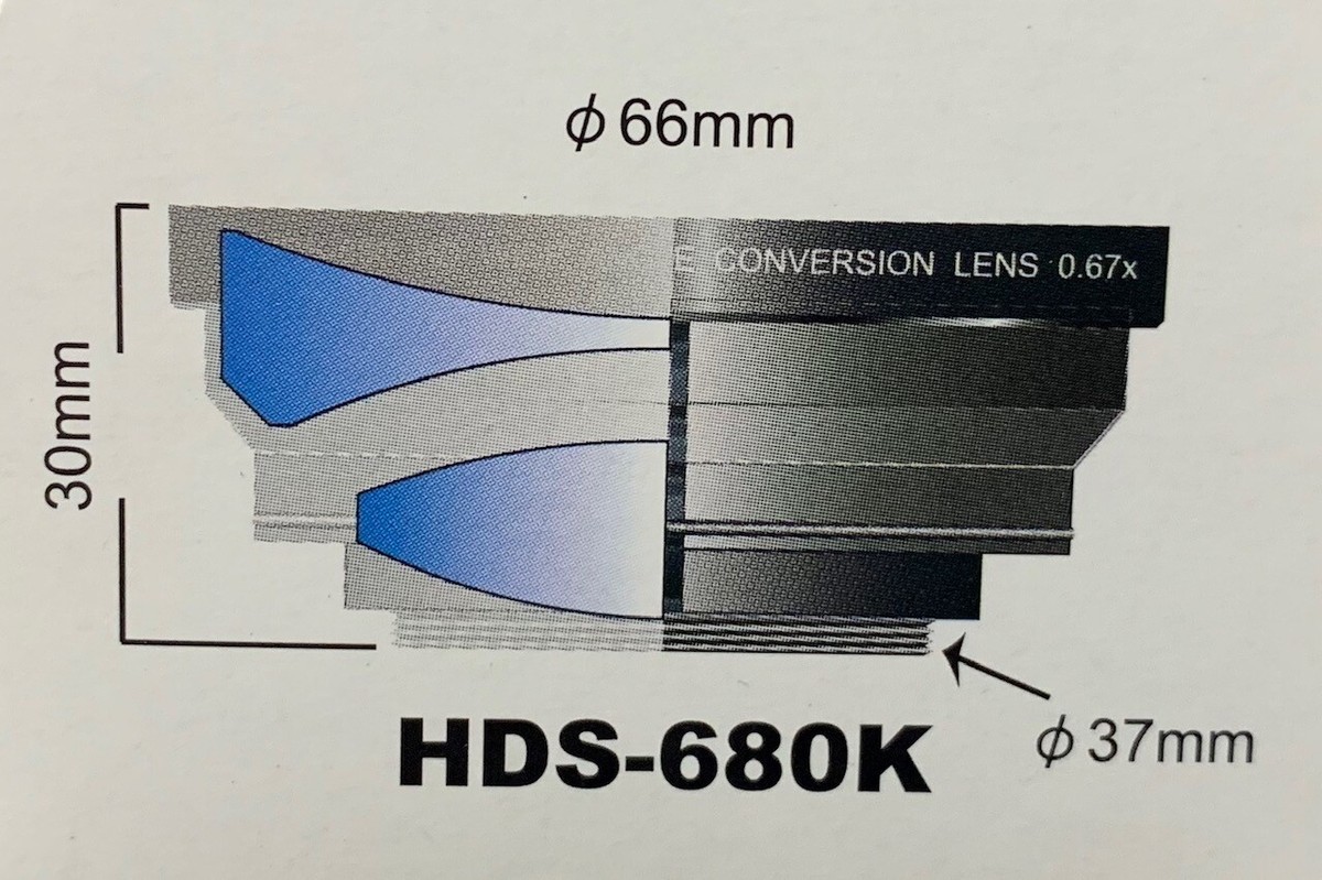 RAYNOX HDS-680 HDS-680K 0.67x Wide Angle Lens R21/R20/R200/R28/R26