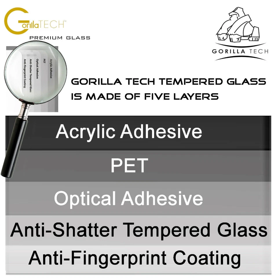 100% Genuine Gorilla Tempered Glass Film Screen Protector For Galaxy A31 (2020) - Image 3 of 4
