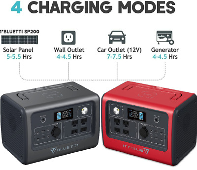 Bluetti AC200 - Most Versatile Solar Power Station Indiegogo