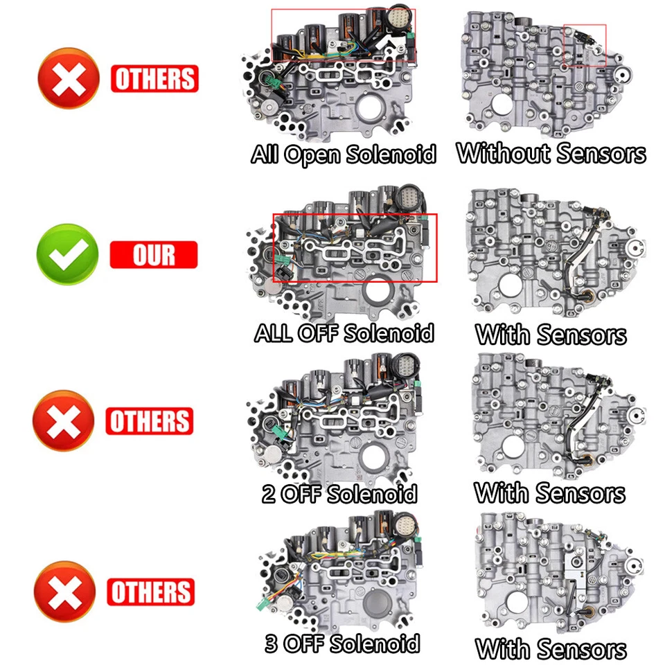 Corpo da válvula RE0F11A JF015E CVT para Nissan Versa Note 2013 2014 2015 2016 2017 - Imagem 2 de 4