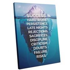 Success Quotes Motivational Wall Decor Inspirational office Wall Art Framed I...
