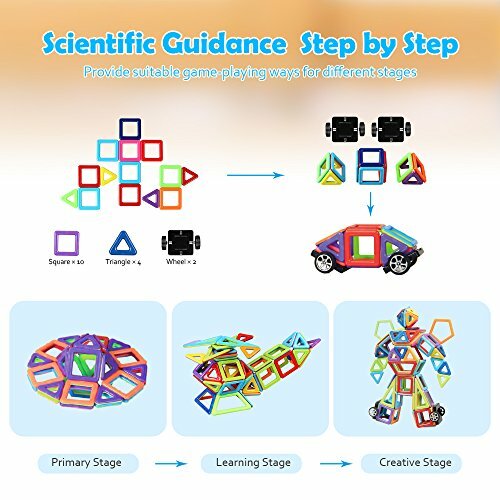 infinitoo building blocks