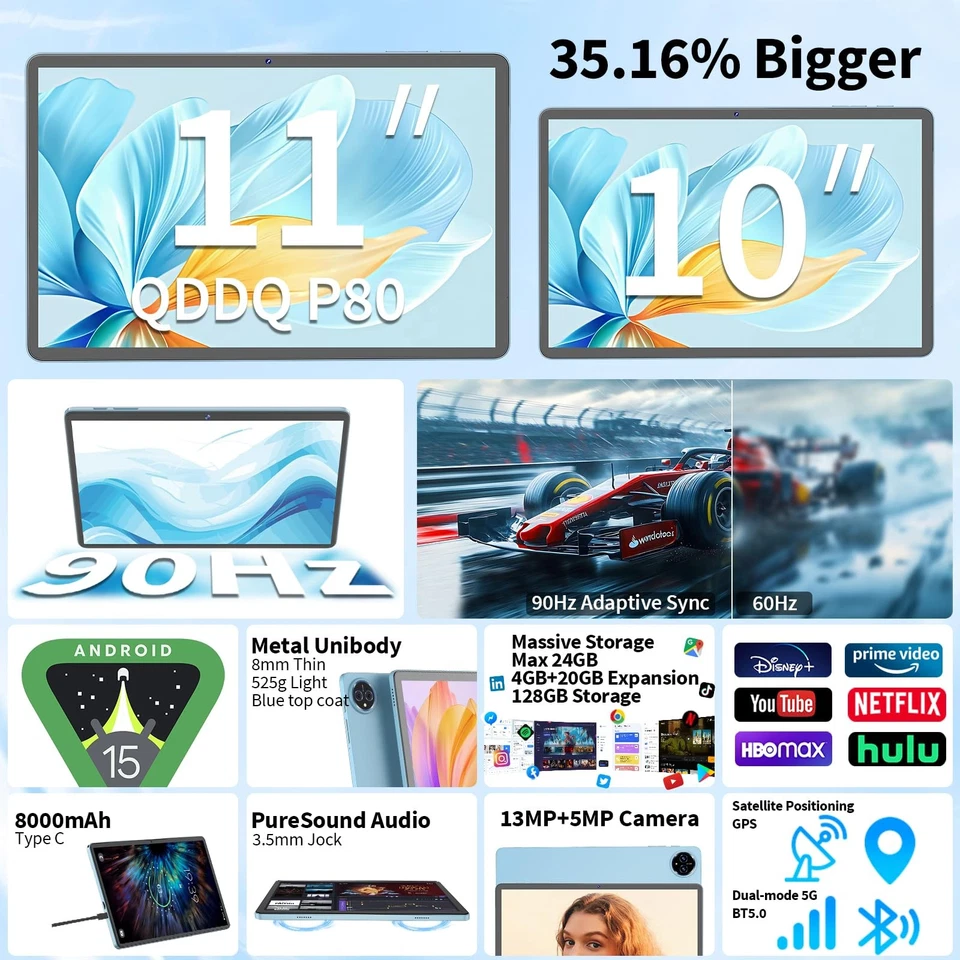 Android 15 Tablet, 11 inch Tablet with Keyboard, 24GB RAM (4GB RAM and 20GB E... - Image 2 of 4