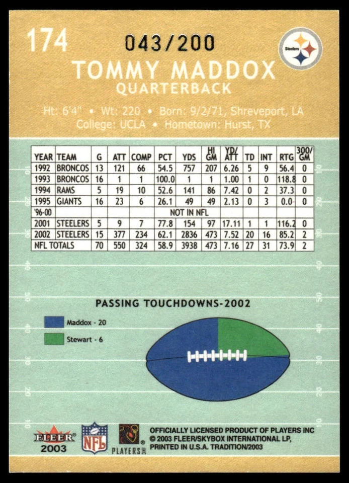 2003 Fleer Tradition #174 Tommy Maddox #/200 - Image 2 of 2