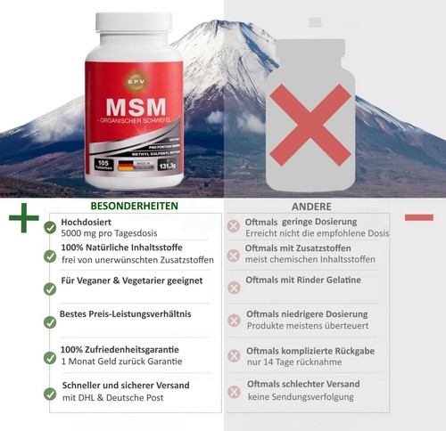 MSM Tabletten / Kapseln Organischer Schwefel (Höchste Dosis 5000mg Tagesportion) - Bild 5 von 8