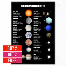 Solar System Space Wall Print Educational Children Facts Poster Print