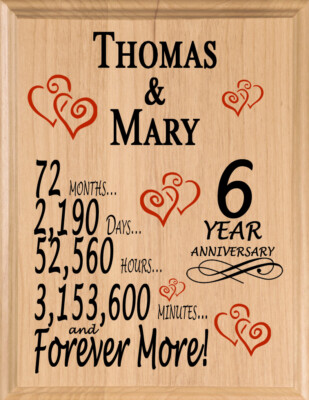 Personalized Year Anniversary Gift CUSTOM MAPLE 6th Year for Her Him or  Couple
