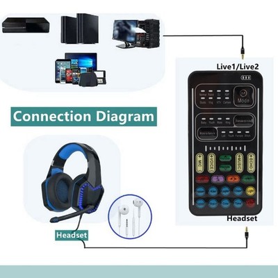 Voice Changer Handheld Portable Sound Disguiser with 8 Sound Effects Black TA