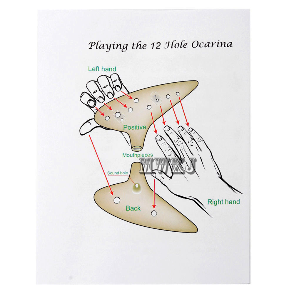 Legend of Zelda 12Hole Ocarina of Time Ceramic Alto C Flute Good Instrument Gift - Picture 12 of 12