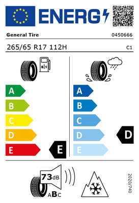EU-Reifenlabel