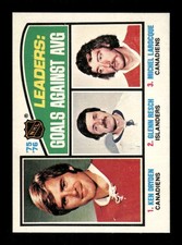 1976-77 O-Pee-Chee  #6 75'-76 Leaders: Goals Against Ken Dryden Glenn Resch Mich