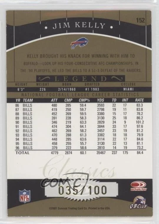 2001 Donruss Classics Legend Timeless Tributes /100 Jim Kelly #152 HOF - Image 2 of 2