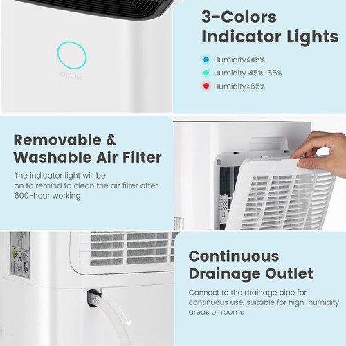 25L Dehumidifier Air Purifier with Humidistat LCD Display for Home Laundry UK - Picture 13 of 16