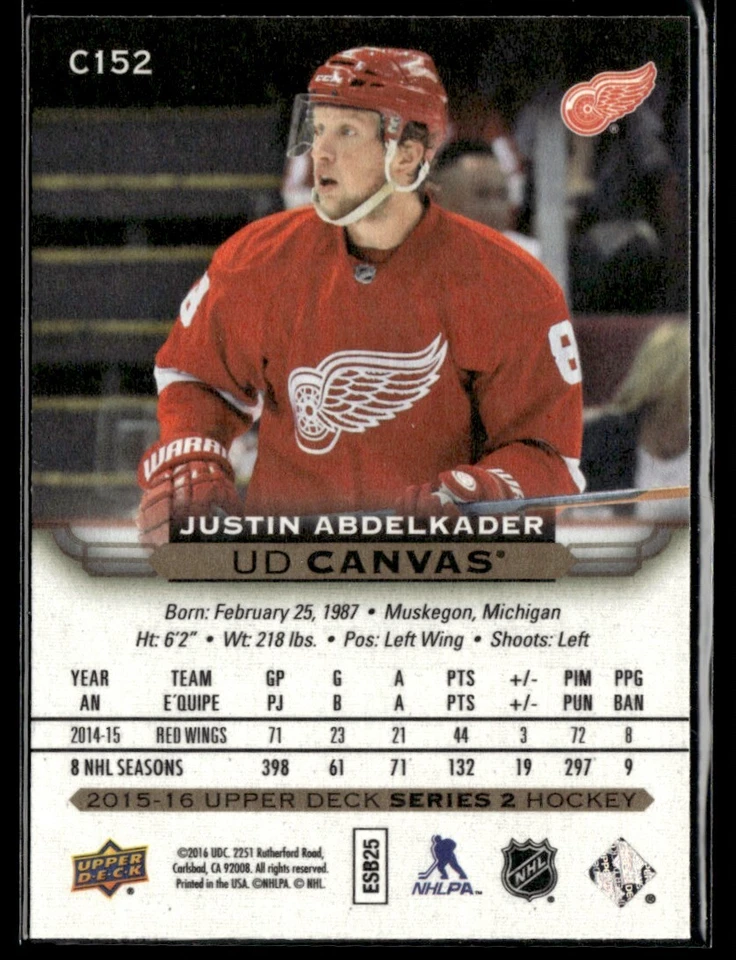 2015-16 Upper Deck UD Canvas Justin Abdelkader #C152 - Image 2 of 2