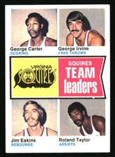 1974-75 Topps #230 Virginia Squires Team Leaders George Carter/George Irvine