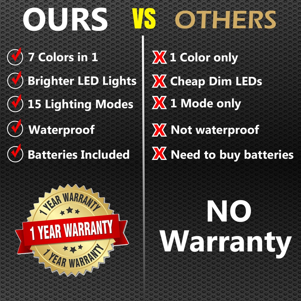 NUEVAS luces de rueda de bicicleta 7 COLORES en 1 cadena LED se adapta a cualquier neumático de llanta de radios Foto 2 de 4