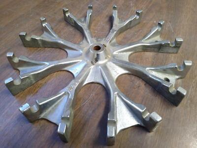Iec Rotor Rotors & Parts - Iec Model