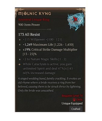 Diablo 4 S14 Mjolnic Ryng 0GA 47% Ancestral Unique Ring Druid Equipment Gear
