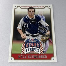 2015 Panini Stars and Stripes - Kyle Schwarber #63 (RC) Phillies 🔥🔥