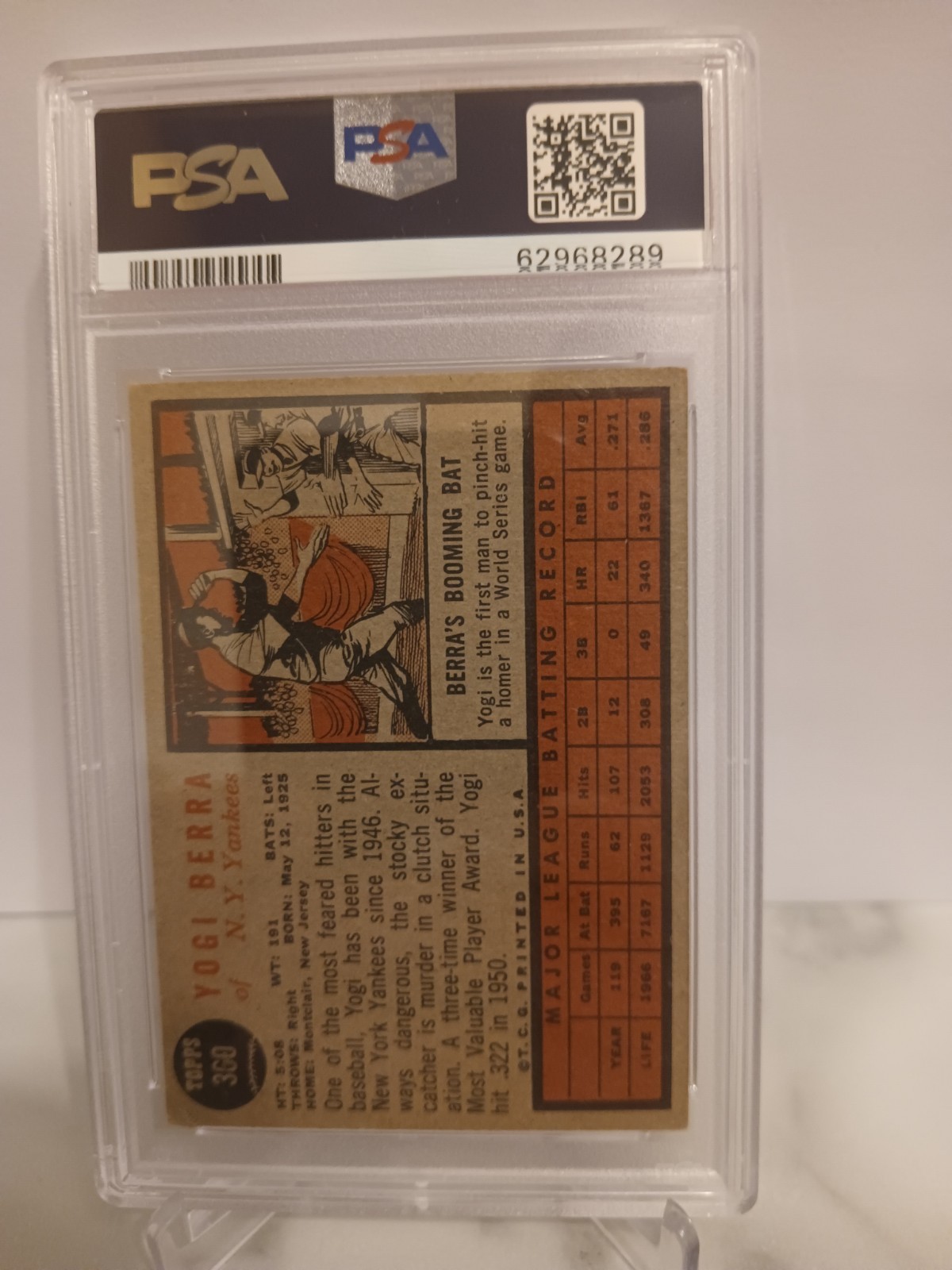 Yogi Berra Yankees 1962 Topps PSA Graded 2 Good MLB Vintage Baseball Card #360 view 3