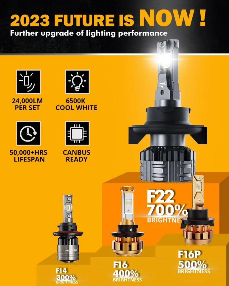 AUXBEAM For GMC Yukon 2007-2014 LED Headlights Kit High Low Beam Fog Light Bulbs - Image 3 of 4